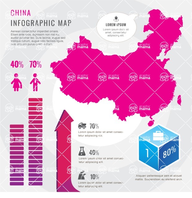 Infographic Templates Collection - Vector, Photoshop, PowerPoint, Google Slides - China Economy Infographic Template Design